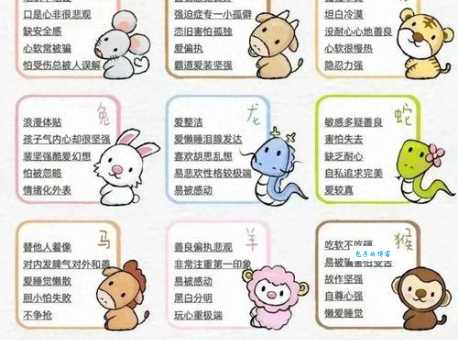 为什么说惊恐失措指什么生肖？原来跟性格有关系！