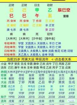 朽木生花打一生肖有什么玄机?一文读懂其中所有奥秘!