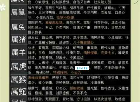 满脸生花打一最佳生肖的含义分析！看看你猜对了吗？