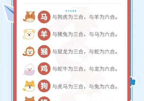 四顾山光接水光是什么生肖？生肖对照表帮你快速确认！