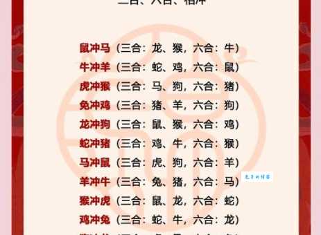 信口开河是指什么生肖?这几个答案你肯定想不到!