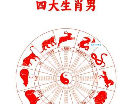 最爱记仇的小肚鸡肠是什么生肖？和他们交往要注意了！