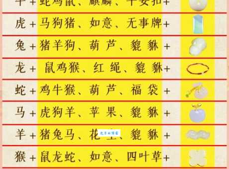 想知道穿金戴银戴兰花什么生肖吗？生肖大师给你最全解析！