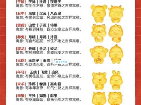 赫赫有名指什么生肖? 生肖查询的简单方法分享!
