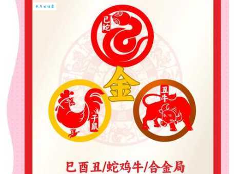 眉飞色舞打一最佳生肖谁知道?三个生肖最有可能成为答案!