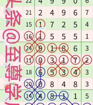 搅海翻江小七煎最佳生肖揭秘！教你一招快速锁定正确答案