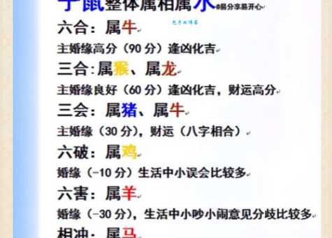 究竟大材小用指什么生肖？资深命理师为你揭秘！