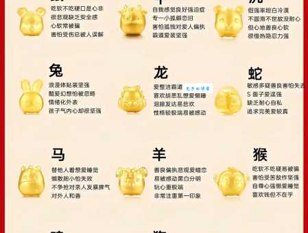 香消烛暗四六定代表什么生肖？这几个你要知道！