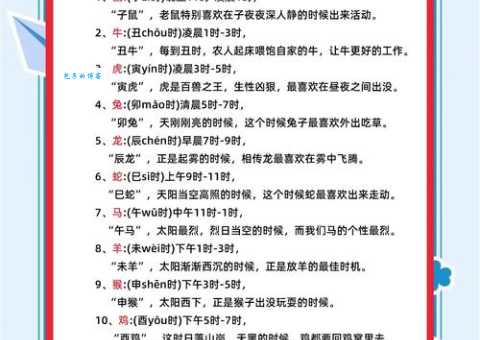 香消烛暗四六定代表什么生肖？这几个你要知道！