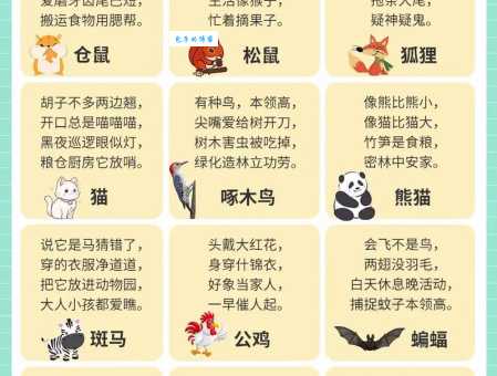 金鸡报晓是什么生肖的谜语？生肖文化知识大普及！