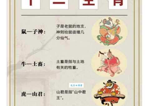 才子美女配一对猜生肖的正确答案是它!你猜对了吗?