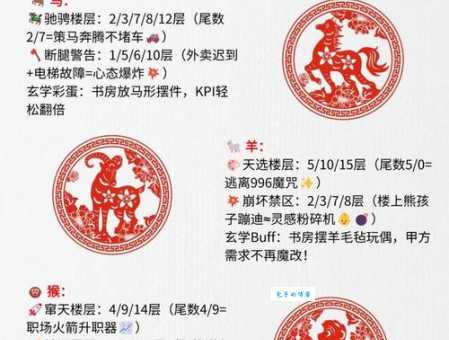 战无不胜指什么生肖最准确？老彩民告诉你答案！