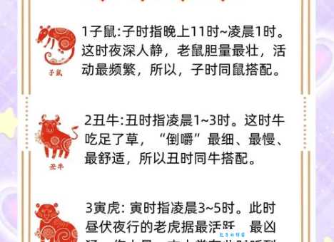 大家都问邻鸡惊晓是什么生肖？生肖知识大普及！