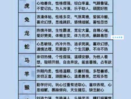 十面埋伏设圈套什么生肖？大神分析最有可能的生肖！