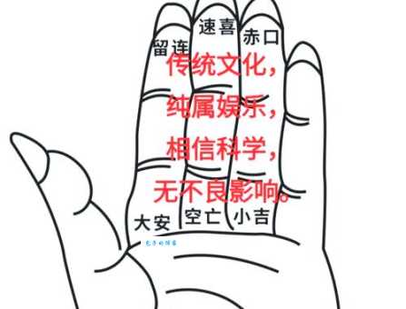 六指山上人中人指什么生肖(一招教你准确判断出来)