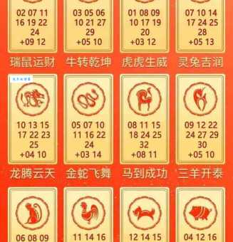 双喜临门喜到家是什么生肖的答案？生肖高手教你猜！