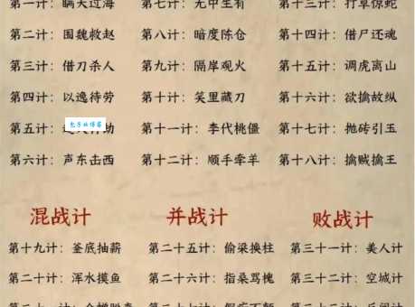 孙子兵法有三六是哪一个生肖？马上告诉你正确答案！
