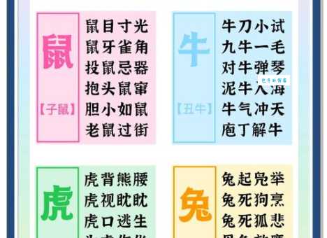 凹凸不平是什么生肖？马上告诉你正确答案！