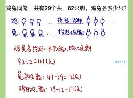 声东击西巧计策什么生肖怎么猜？教你一招快速锁定目标！