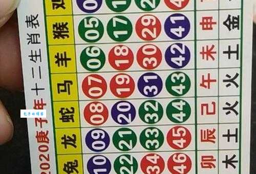 “眉飞色舞打一个生肖”的玄机在哪?老彩民分享独家解法!