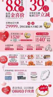 七彩皇后价格多少钱？看完这篇心里就有数了！