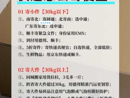 喜乐递快递怎么用？新手入门看这篇就懂了！