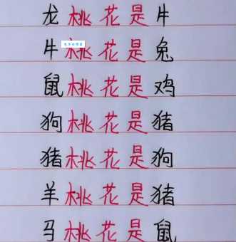 桃花流水打一个生肖的答案，原来这么简单！