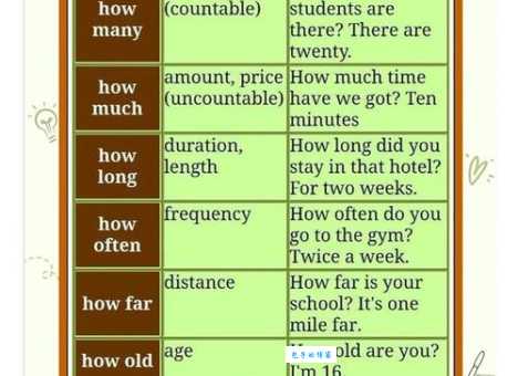 Micky到底什么意思？英语老师帮你解答疑问