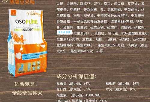 雅思狗粮喂养常见误区，你踩雷了吗？