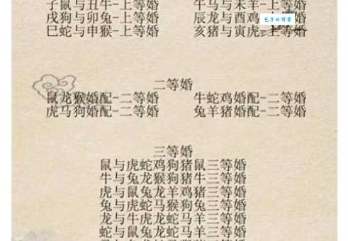 鸳鸯戏水是什么生肖的答案？(揭秘爱情美满的吉祥生肖)