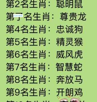 揭晓:过关斩将是什么生肖正确答案?这个生肖最符合!