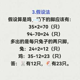 为什么鸡犬相闻打一个生肖不是鸡？资深玩家分享解题思路！