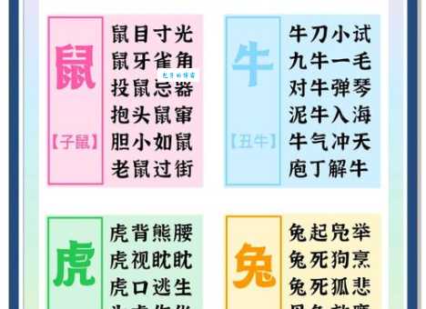 千姿百态是指什么生肖动物？别再猜是猴子了，快来看答案！