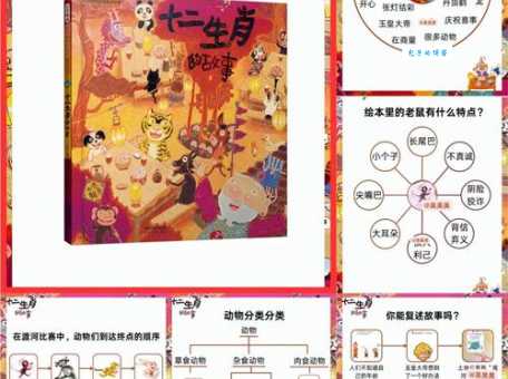 你知道七步成诗是什么生肖吗？ 历史典故与生肖分析!