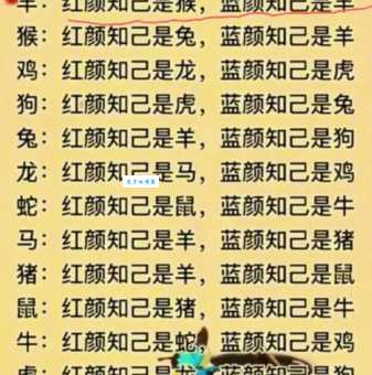 倚此为命是什么生肖？看完这篇文章你就明白了！