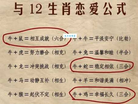 作茧自缚打一个生肖有人猜牛？权威解析生肖的真正含义！