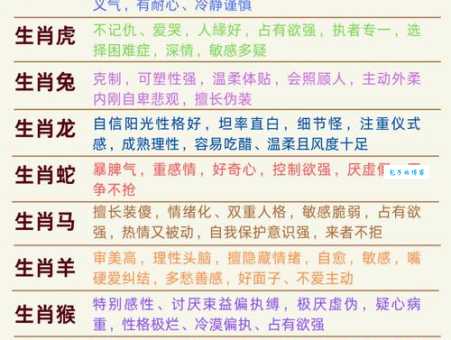 白日做梦最佳的生肖竟然是它?这几个生肖也超爱幻想!