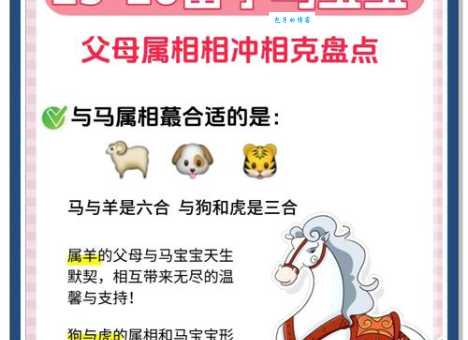 猜生肖：一马当先是什么生肖？正确答案其实非常简单！