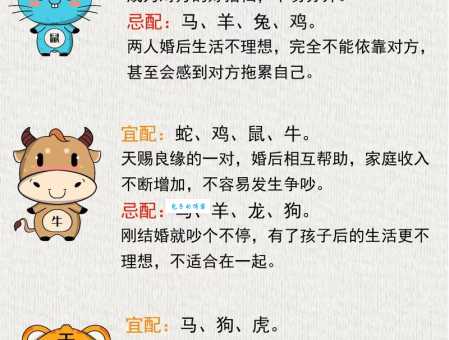 五代同堂是什么生肖？ 记住这几点让家人都佩服你!