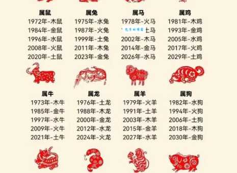 风尘绝色是什么生肖大揭秘！原来答案是这个生肖！