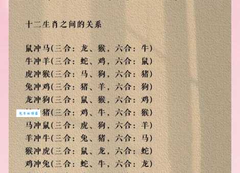 忠勇双全的生肖是哪个？专家告诉你最准确的答案！