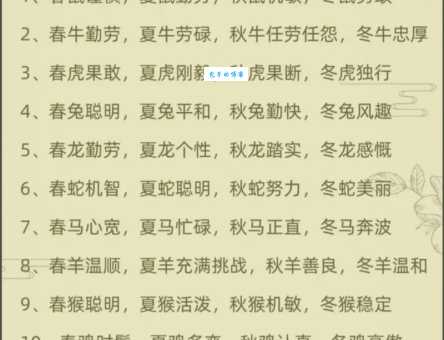 快速了解一年四季是什么生肖？ 季节月份与生肖关系详解