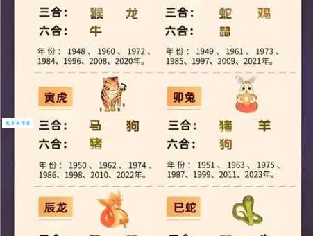 十二生肖是大哥什么生肖？马上揭晓最强生肖！