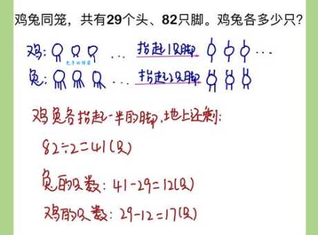千丝万缕开过什么生肖详解！一步步教你破解谜题！