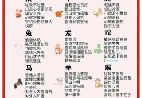 心狠手辣是什么生肖？揭秘这些属相背后的性格特点分析！