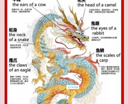 历代风云人物是什么生肖？盘点最有影响力的那几位！