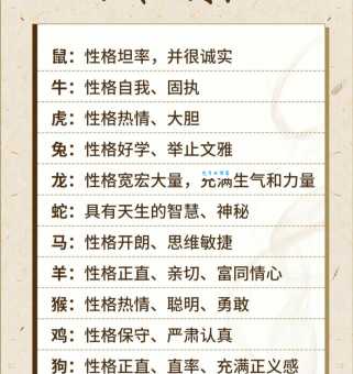 嘴多舌长是什么生肖?这几个生肖说话要注意!