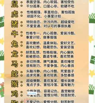 盘点十二生肖里最逆来顺受的生肖（第一名让人心疼）