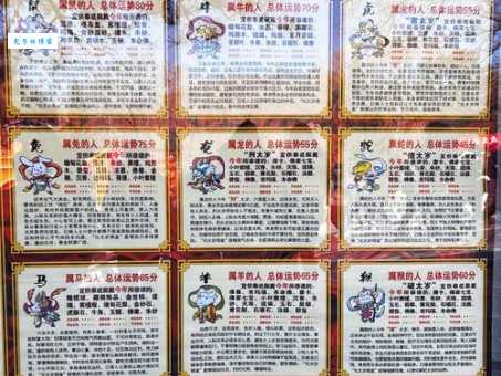 盘点十二生肖里最逆来顺受的生肖(第一名让人心疼)