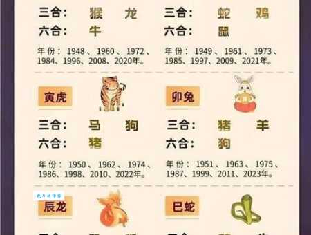 独步天下是什么生肖？记住这3点判断秒选出来！